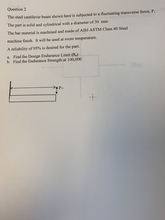 Question 2 The steel cantilever beam shown here is subjected to a fluctuating transverse force, P, The part is solid and cyli