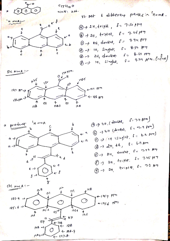 - RE ciglio o maks: 2.06. It get 6 different penes in Humr. @+ 2H, tripht, $ 7.50 ppuy ④ + 2H, triplet; f= 7.46 ppy ② → 24, d