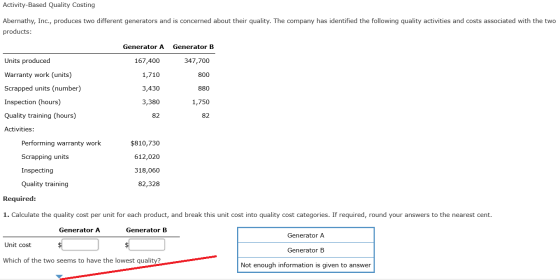 Activity-Based Quality Costing Abernathy, Inc., produces two different generators and is concerned about their quality. The c