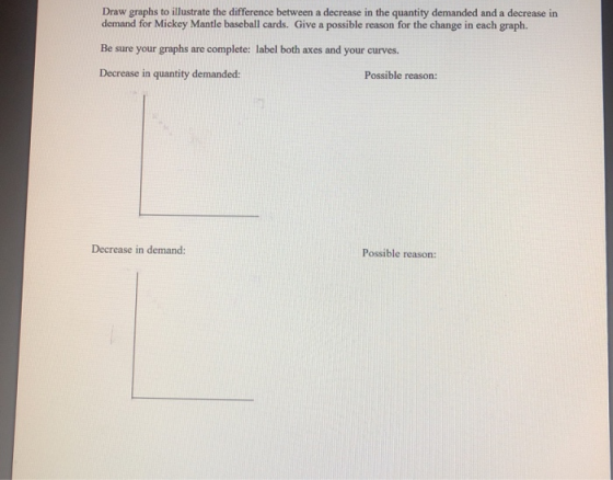 Draw graphs to illustrate the difference between a decrease in the quantity demanded and a decrease in demand for Mickey Mant