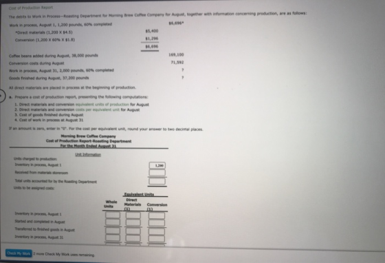 Cost of Production Report The debits to Work in Process --Roasting Department for Morning Brew Coffee Company for August, tog