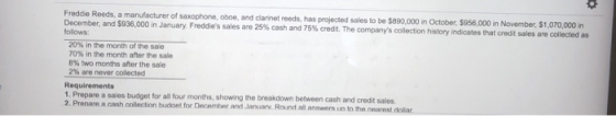 Freddie Reeds, a manufacturer of saxophone, oboe, and clarinet reeds, has projected sales to be $890,000 in October $956,000