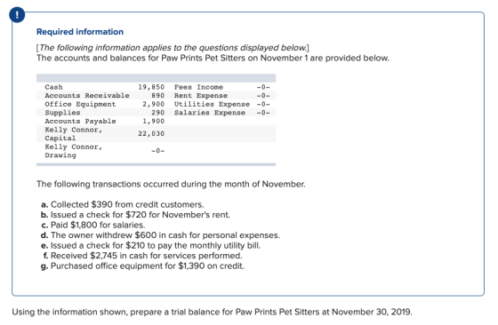 Required information [The following information applies to the questions displayed below.] The accounts and balances for Paw