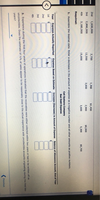 $1,450 2nd 3rd 4th 1,630,000 2,890,000 3,180,000 2,750 12,550 15,600 1,300 3,650 2,900 3,600 $6,000 5,300 $6,700 Required: 1.