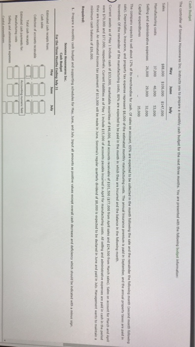 Cash Budget The controller of Sonoma Housewares Inc. Instructs you to prepare a monthly cash budget for the next three months