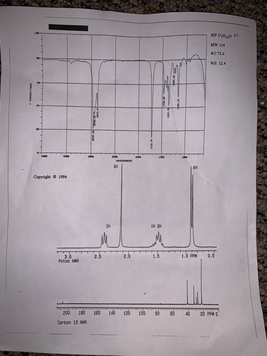MF CH40 47 MW 114 C 73.6 SH 12.4 3H 6H Copyright 1994 0.5 2.0 1.0 PPM 3.0 Poton NMR 2.5 1.5 180 160 140 200 80 120 100 20 PPM