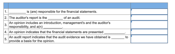 1. _ _is (are) responsible for the financial statements. 2. The auditors report is the of an audit. An opinion includes an i