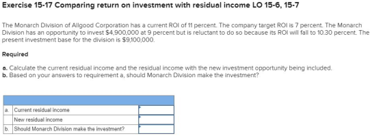 Exercise 15-17 Comparing return on investment with residual income LO 15-6, 15-7 The Monarch Division of Allgood Corporation