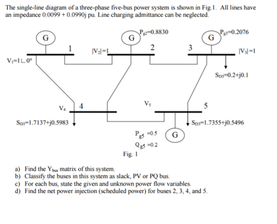 The single-line diagram of a three-phase live-bus