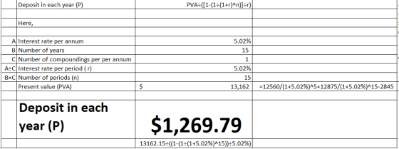Deposit in each year (P) PVA: ([1-(1=(1+r)^n)]=r) Here, A Interest rate per annum B Number of years lumber of compoundings pe