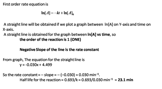 First order rate equation is A straight line will be obtained if we plot a graph between In[A] on Y-axis and time on X-axis.