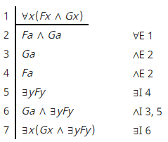 |vx(FX GX) VE 1 AE 2 NE 2 2 Fa A Ga 3 Ga 4 Fa ByFy 6 Ga A ayFy 7 = x(Gx 1 3yFy) 314 AI 3,5 31 6