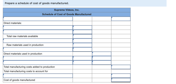 Prepare a schedule of cost of goods manufactured. Supreme Videos, Inc. Schedule of Cost of Goods Manufactured Direct material