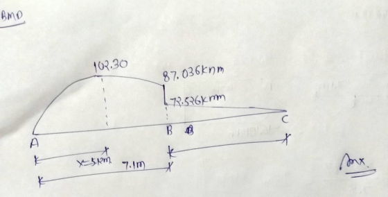 BMD 107.30 87036knn 72.56k mm с B நீ X д K X x 5.0m 7.1m su