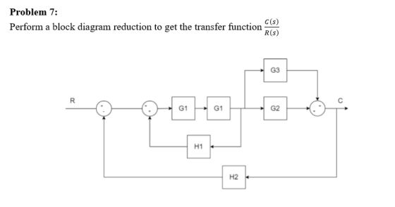 Problem 7: Perform a block diagram reduction to get the transfer function G2 H2