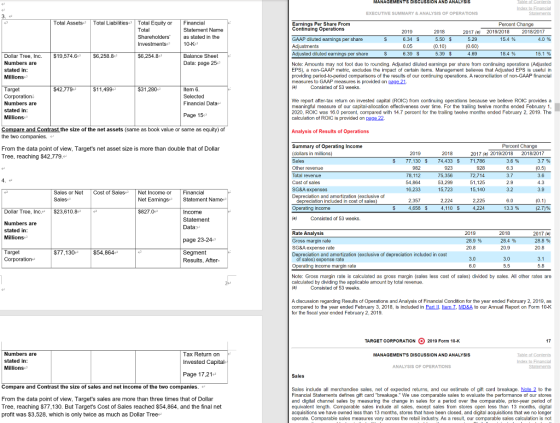 3. Total Assets Total Liabilities Total Equity or Total Shareholders Investments Financial Statement Name as stated in the 10