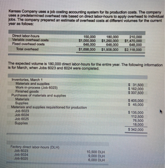 Kansas Company uses a job costing accounting system for its production costs. The company uses a predetermined overhead rate