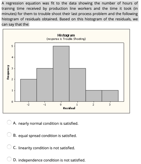 A regression equation was fit to the data showing the number of hours of training time received by production line workers an