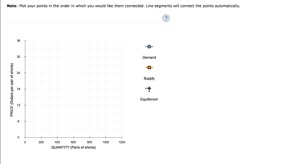 Note: Plot your points in the order in which you would like them connected. Line segments will connect the points automatical
