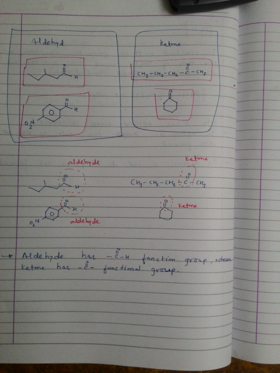 Aldehyd CH CH₂ - CH₂ - CH₂ - C Ketone aldehyde CH₂ - CH₂ - CH₂ + C CH₂ 2 i ketone aldehyde Aldehyde ketme har har - - - c-H
