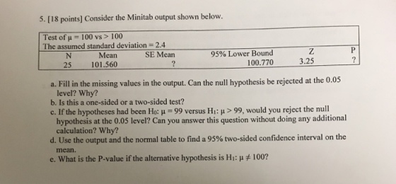 5. [18 points] Consider the Minitab output shown below. Test of μ = 100 vs > 100 The assumed standard deviation 2.4 95% Lower Bound 100.770 Mean SE Mean 101.560 3.25 25 a. Fill in the missing values in the output. Can the null hypothesis be rejected at the 0.0s level? Why? b. Is this a one-sided or a two-sided test? C. If the hypotheses had been Ho: μ = 99 versus H : μ > 99, would you reject the null hypothesis at the 0.05 level? Can you answer this question without doing any additional calculation? Why? d. Use the output and the normal table to find a 95% two-sided confidence interval on the mean. 100? e. What is the P-value if the alternative hypothesis is H!: μ