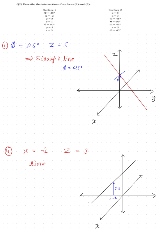 Q2) Describe the intersection of surfaces (1) and (2): Surface 1 D-450 x = -2 pes Surface 2 2- 5 - 45° - 60 1- 1 0 - 45 - 60