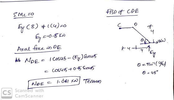 FBD of CDE se A Emcco Ey (8) #164)=0 Ey 2-0.5ko Arcal force in DE Ala NpE = I losu5 – (@y) sinus = cos45+05 8045 Alpe = 1, Öb