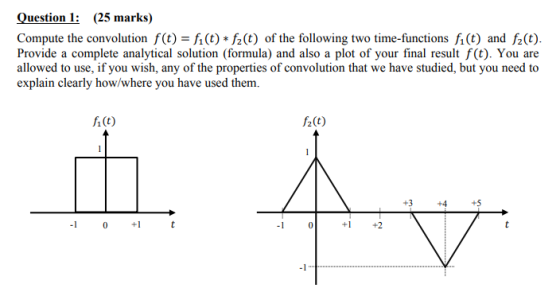 Question 1: (25 marks) Compute the convolution f(t) = fi(t) + f(t) of the following two time-functions fi(t) and fu(t). Provi