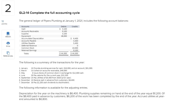 GL2-14 Complete the full accounting cycle The general ledger of Pipers Plumbing at January 1, 2021, includes the following ac