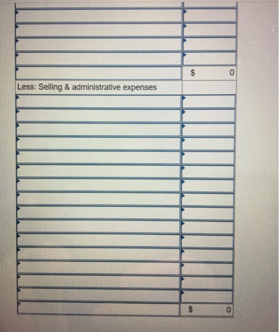 Less: Selling & administrative expenses