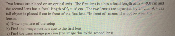 Two lenses are placed on an optical axis. The first lens is a has a focal length of fi = -9,0 cm and the second lens has a fo