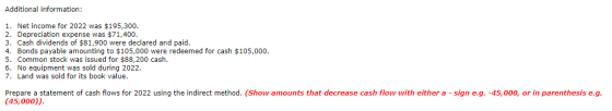 Additional information: 1. Net income for 2022 was $195,300. 2. Depreciation expense was $71,400. 3. Cash dividends of $81,90