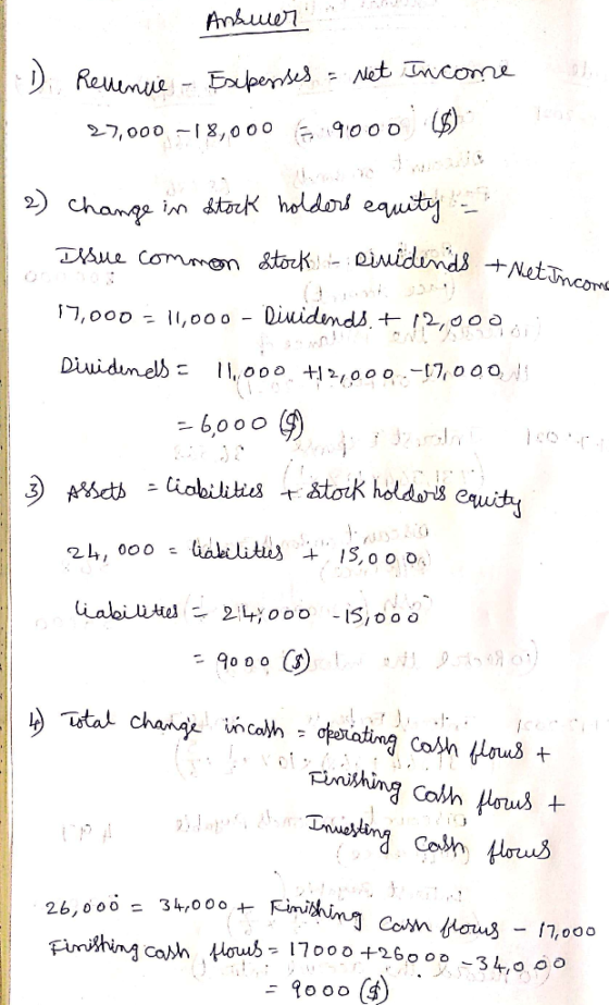 Anduer ID Revenue - Expenses = Net Income 27,000 -18,000 9000 18 2) Change in stock holders equity - Issue common Stock Divid