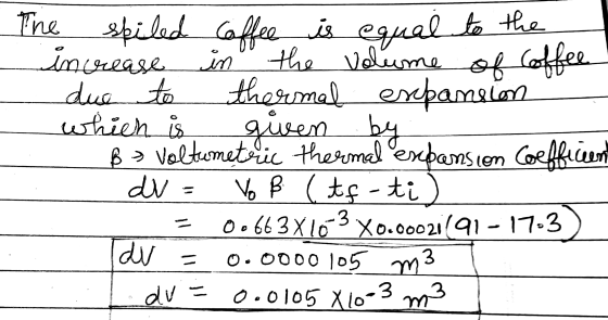 by The spiled Coffee is equal to the increase in the the volume of coffee due to thermal expansion which is que ven B > Volte