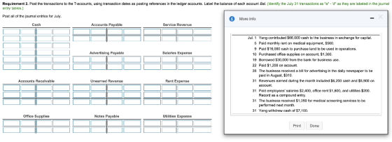 Requirement 2. Post the transactions to the T-accounts, using transaction dates as posting references in the ledger accounts.