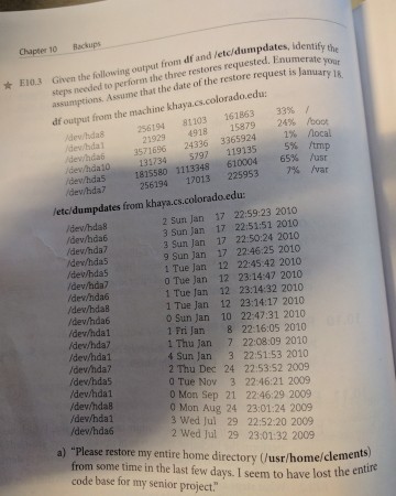 Given the following output from df and/etc/dumpdat