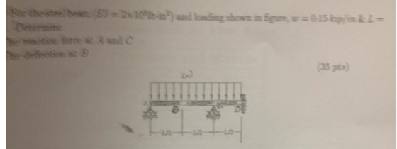 Parthesteel beam (SI = 2x10 in) and long shown in figure w=0:15 by& (35 gts 3