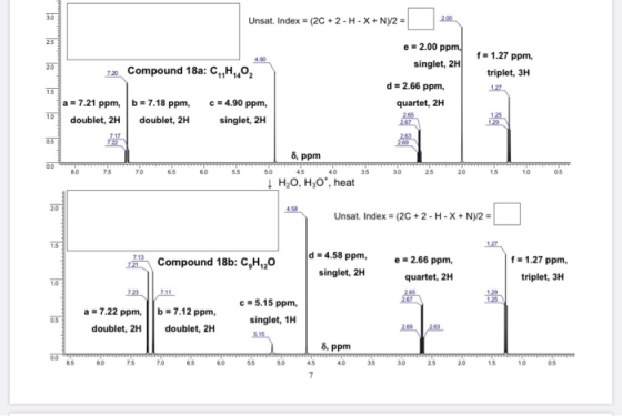 30 Unsat. Index = (2C+2-H-X + NY2 = 200 25 4.90 f 1.27 ppm, 20 720 Compound 18a: C, H. e = 2.00 ppm singlet, 2H d = 2.66 ppm