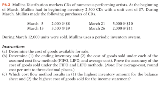 P6-3 Mullins Distribution markets CDs of numerous performing artists. At the beginning of March, Mullins had in beginning inv