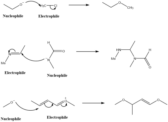 3C CH3 Nucleophile Electrophile HN- - Me Me Electrophile Nucleophile حمام Nucleophile Electrophile