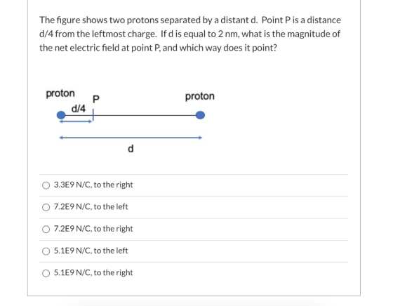 The figure shows two protons separated by a distant d. Point P is a distance d/4 from the leftmost charge. If d is equal to 2