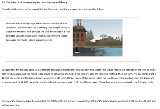 13. The effects of property rights on achieving efficiency Consider a lake found in the town of Center Barnstead, and then an