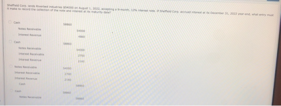 Sheffield Corp ends Riverbed industries 554000 on August 1 2032 accepting a month, 125erest it make to record the collection
