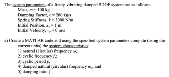 The system parameters of a freely-vibrating damped SDOF system are as follows: Mass, m= 100 kg Damping Factor, c = 200 kg/s S