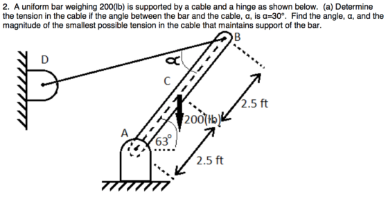 2. A uniform bar weighing 200 (lb) is supported by a cable and a hinge as shown below. (a) Determine the tension in the cable if the angle between the bar and the cable, a, is α=30°. Find the angle, α, and the magnitude of the smallest possible tension in the cable that maintains support of the bar. 多 2.5 ft 2.5 ft TIITmm
