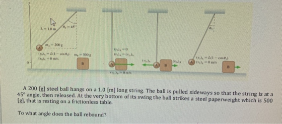00 l iv til ) L -cos 0 m/s ( ms A 200 [g] steel ball hangs on a 1.0 (m) long string. The ball is pulled sideways so that the