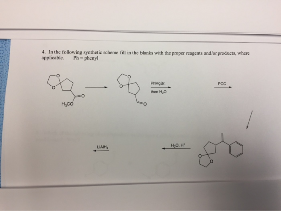 4. In the following synthetic scheme fill in the blanks with the proper reagents and/or products, where applicable. Ph-phenyl