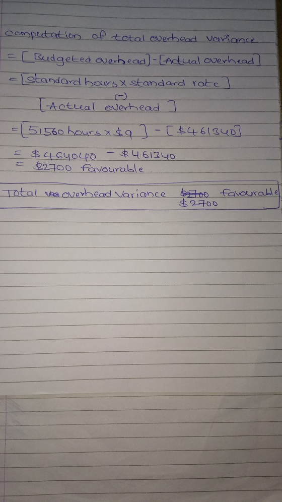 computation of total overhead variance - Budgeted overhead] - [actual overhead] - standard bours x standard rate] - Actreal o