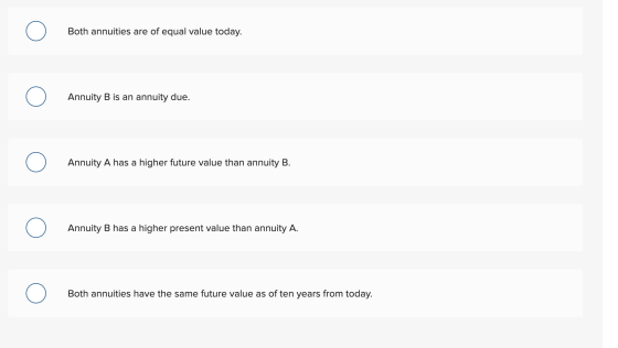 Both annuities are of equal value today. Annuity B is an annuity due. Annuity A has a higher future value than annuity B. Ann