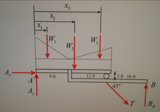 2 A9ft 12 ft 3 ft 10 ft 450 T IR